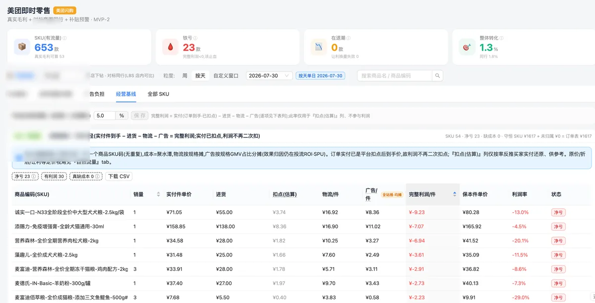 经营基线 · 算清每一笔真实利润